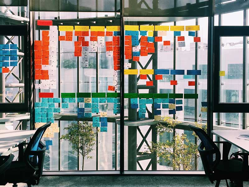 glass window, sticky notes, agile system, agile