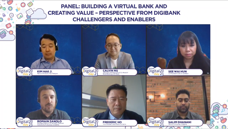 digital banks, visa digital day 2021, wai hun, see wai hun, juristech