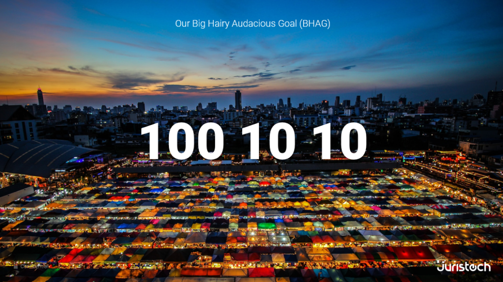 JurisTech's 100 10 10 Goal at Maybank Investment Banking Series Talk