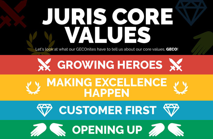 Juristech, juris technologies, juris, juristech core values, GECOnites, GECO core values, Juris core values