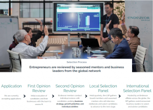 Endeavor, selection panel, juristech