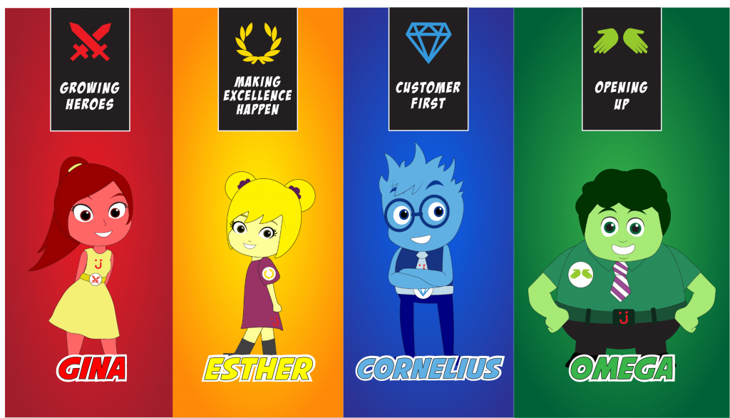 career, GECO, core values juristech