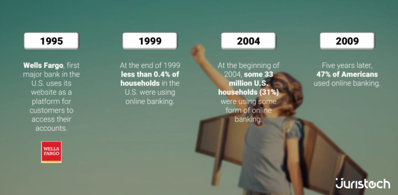 Wells Fargo Case Study Presented by JurisTech CEO See Wai Hun at APPI National Seminar 2024