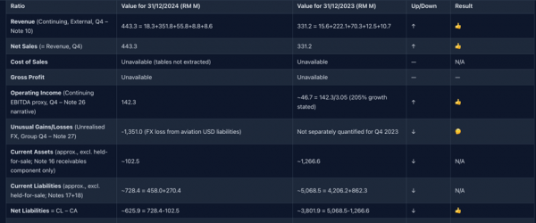 Claude Opus 4.6 report 2