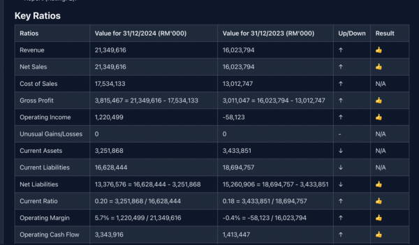 GLM-5.1 report, juristech